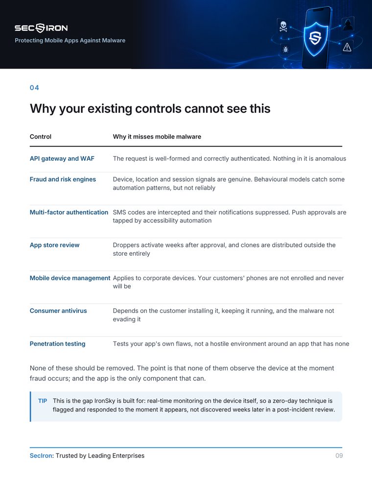 Guide page explaining why seven existing security controls miss mobile malware