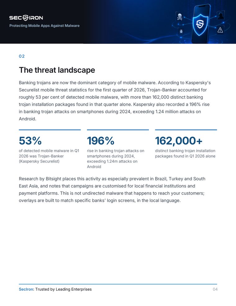 Guide page showing the mobile malware threat landscape with statistics